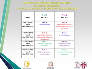 ORARIO INCONTRI CON ESPERTI MEDICI
CLASSI TERZE 2017/2018
1^ NUCLEO TEMATICO: L’APPARATO TEGUMENTARIO
DATA
Prof. X
AULA N°
Prof. Y
AULA N°
30 OTTOBRE
lunedì
Ore 13.00– 14.15
Dott. A
Le micosi cutanee
Dott. B
Le patologie infettive e
infiammatorie della cute e
degli annessi
6 NOVEMBRE
lunedì
Ore 13.00– 14.15
Dott. B
Le patologie infettive e
infiammatorie della cute e
degli annessi
Dott. A
Le micosi cutanee
13 NOVEMBRE
lunedì
Ore 13.00– 14.15
Dott. C
Le ustioni: valutazione e
trattamento
Dott.D
Le patologie cutanee
immunomediate
20 NOVEMBRE
lunedì
Ore 13.00– 14.15
Dott. D
Le patologie cutanee
immunomediate
Dott. C
Le ustioni: valutazione e
trattamento
 