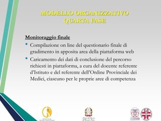 Monitoraggio finale
• Compilazione on line del questionario finale di
gradimento in apposita area della piattaforma web
• Caricamento dei dati di conclusione del percorso
richiesti in piattaforma, a cura del docente referente
d’Istituto e del referente dell’Ordine Provinciale dei
Medici, ciascuno per le proprie aree di competenza
MODELLO ORGANIZZATIVO
QUARTA FASE
 