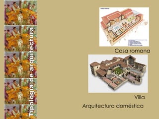 Tipología de arquitectura Arquitectura doméstica  Casa romana Villa  