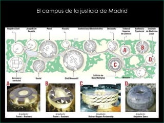 El campus de la justicia de Madrid 