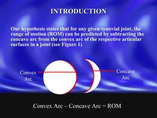 INTRODUCTION <ul><li>Our hypothesis states that for any given synovial joint, the range of motion (ROM) can be predicted b...