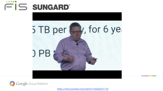 Google confidential │ Do not distributehttps://www.youtube.com/watch?v=fqOpaCS117Q
 