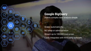 Building what’s next 33
Scales automatically
No setup or administration
Stream up to 100,000 rows p/sec
Easily integrates with third-party software
Google BigQuery
makes complex data analysis simple
 