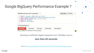 Confidential + Proprietary
Google BigQuery Performance Example ?
Running an inefficient regular expression over 100 billion rows in
less than 60 seconds
Source: https://cloud.google.com/blog/big-data/2016/01/anatomy-of-a-bigquery-query
 