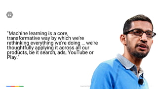 Google Cloud Platform 4040
“
"Machine learning is a core,
transformative way by which we're
rethinking everything we're doing … we're
thoughtfully applying it across all our
products, be it search, ads, YouTube or
Play."
 