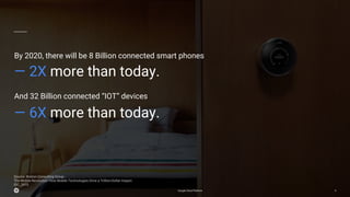 Google Cloud Platform 5
By 2020, there will be 8 Billion connected smart phones
Source: Boston Consulting Group :
The Mobile Revolution: How Mobile Technologies Drive a Trillion-Dollar Impact
IDC, 2015
— 2X more than today.
And 32 Billion connected “IOT” devices
— 6X more than today.
 