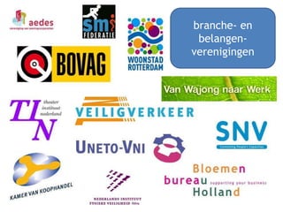 branche- en belangen-verenigingen