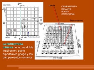 CAMPAMENTO ROMANO PLANO ORTOGONAL Decumanus cardo LA ESTRUCTURA URBANA  tiene una doble inspiración: plano hipodámico griego y los campamentos romanos 