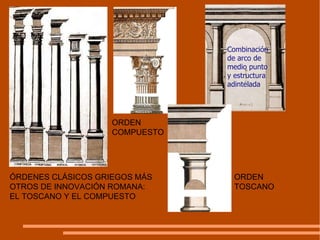 Combinación de arco de medio punto y estructura adintelada ÓRDENES CLÁSICOS GRIEGOS MÁS OTROS DE INNOVACIÓN ROMANA: EL TOSCANO Y EL COMPUESTO ORDEN  TOSCANO ORDEN COMPUESTO 