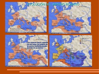EVOLUCIÓN DEL IMPERIO ROMANO 