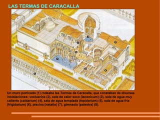 LAS TERMAS DE CARACALLA Un muro porticado (1) rodeaba las Termas de Caracalla, que constaban de diversas instalaciones: vestuarios (2), sala de calor seco (laconicum) (3), sala de agua muy caliente (caldarium) (4), sala de agua templada (tepidarium) (5), sala de agua fría (frigidarium) (6), piscina (natatio) (7), gimnasio (palestra) (8). 