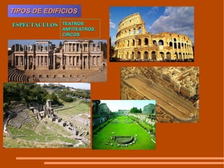 TIPOS DE EDIFICIOS ESPECTÁCULOS  TEATRO S   ANFITEATRO S, CIRCO S   