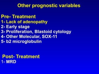   Other prognostic variables Pre- Treatment 1- Lack of adenopathy 2- Early stage 3- Proliferation, Blastoid cytology  4- Other Molecular, SOX-11 5- b2 microglobulin   Post- Treatment 1-  MRD 