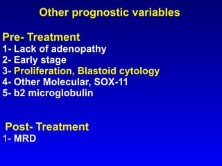   Other prognostic variables Pre- Treatment 1-   Lack of adenopathy 2- Early stage 3-  Proliferation, Blastoid cytology   4- Other Molecular, SOX-11 5- b2 microglobulin   Post- Treatment 1-  MRD 