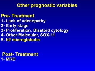   Other prognostic variables Pre- Treatment 1-   Lack of adenopathy 2- Early stage 3- Proliferation, Blastoid cytology  4- Other Molecular, SOX-11 5-  b2 microglobulin   Post- Treatment 1-  MRD 