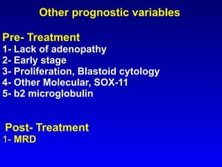   Other prognostic variables Pre- Treatment 1-   Lack of adenopathy 2- Early stage 3- Proliferation, Blastoid cytology  4- Other Molecular, SOX-11 5- b2 microglobulin   Post- Treatment 1-  MRD 