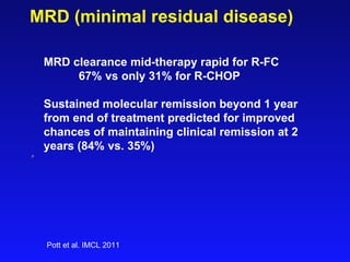 MRD (minimal residual disease) MRD clearance mid-therapy rapid for R-FC  67% vs only 31% for R-CHOP Sustained molecular remission beyond 1 year from end of treatment predicted for improved chances of maintaining clinical remission at 2 years (84% vs. 35%) Pott et al. IMCL 2011 