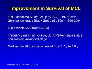 Improvement in Survival of MCL Herrmann et al. J Clin Oncol. 2008 Kiel Lymphoma Study Group (KLSG) – 1975-1986 German low-grade Study Group (GLSG) – 1996-2004 520 patients (370 from GLSG) Frequency matching for age, LDH, Performance status non-blastoid,advanced stage Median overall Survival improved from 2.7 y to 4.8 y 