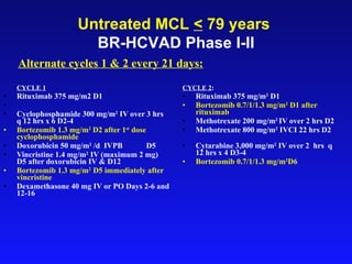 Alternate cycles 1 & 2 every 21 days: CYCLE 1 Rituximab 375 mg/m2 D1   Cyclophosphamide 300 mg/m 2  IV over 3 hrs q 12 hrs x 6 D2-4 Bortezomib 1.3 mg/m 2  D2 after 1 st  dose cyclophosphamide Doxorubicin 50 mg/m 2  /d  IVPB  D5 Vincristine 1.4 mg/m 2  IV (maximum 2 mg) D5 after doxorubicin IV & D12 Bortezomib 1.3 mg/m 2  D5 immediately after vincristine Dexamethasone 40 mg IV or PO Days 2-6 and 12-16  CYCLE 2 : Rituximab 375 mg/m 2  D1 Bortezomib 0.7/1/1.3 mg/m 2  D1 after rituximab Methotrexate 200 mg/m 2  IV over 2 hrs D2 Methotrexate 800 mg/m 2  IVCI 22 hrs D2   Cytarabine 3,000 mg/m 2  IV over 2  hrs  q 12 hrs x 4 D3-4 Bortezomib 0.7/1/1.3 mg/m 2 D6 Untreated MCL  <  79 years  BR-HCVAD Phase I-II   