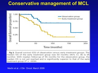 Conservative management of MCL Martin et al. J Clin  Oncol. March 2009 