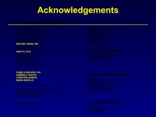Acknowledgements LYMPHOMA DEPARTMENT LUIS FAYAD, MD FREDERICK HAGEMEISTER, MD NEELAPU, SATTVA, M.D., PH.D. M ALMA RODRIGUEZ, MD FELIPE SAMANIEGO, MD ANAS YOUNES, MD MICHAEL WANG, MD DONNA WEBER, M.D. RAYMOND ALEXANIAN, M.D. QING YI, Ph.D . ROBERT ORLOWSKI, M.D., Ph.D. JATIN SHAH, M.D. NATHAN FOWLER, M.D. Andre Goy, M.D. LARRY KWAK, MD, Ph.D. PAMELA WEAVER, R.N. KIMBERLY HARTIG CHRISTINE SAMUEL MARIA BADILLO SANDY HOROWITZ, PHARM D KATHLEEN SHANNON-MCADAMS, RN, ANP  ELLEN MULLEN, RN, ANP MATHAI VARGHESE, PA SHAPATRA PARKER HEMATOPATHOLOGY JEFFREY L MEDEIROS, MD JOHN MANNING, MD JEFFREY JORGENSEN RICHARD FORD, M.D. Ph.D RAJA LUTHRA, MD, Ph.D. CYTOPATHOLOGY RUTH L KATZ, MD NANCY CARAWAY M.D. ABHA KHANNA AMANDA WEDGWOOD, RN, CNS AMYE MOSHIER, PA HONGYAN WANG, PA MARIA GUERRERO, ANP WENDY CHEN, PA PETER LAI, PA SHIRLEY GEORGE, APN BMT DEPARTMENT RICHARD CHAMPLIN, M.D. ISSA F.KHOURI, M.D. CHITRA HOSING, M.D. 