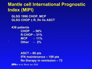 Mantle cell International Prognostic Index (MIPI) GLSG 1996 CHOP, MCP GLSG CHOP  +  R, Ifn Vs ASCT 438 patients CHOP  – 56% R-CHOP – 31% MCP  -  11% Other   -  2% ASCT – 80 pts IFN maintenance – 199 pts No therapy in remission – 72 pts Hoster et al. Blood Jan 2008 