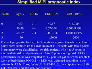 Simplified MIPI prognostic index   For each prognostic factor, 0 to 3 points were given to each patient and points were summed up to a maximum of 11. Patients with 0 to 3 points in summary were classified as low risk, patients with 4 to 5 points as intermediate risk, and patients with 6 to 11 points as high risk. ECOG performance status was weighted with 2 points if patients were unable to work or bedridden (ECOG 2-4). LDH was weighted according to the ratio to the ULN. Thus, for an ULN of 240 U/L, the cutpoints were 180 U/L, 240 U/L, and 360 U/L, for example.   Points     Age, y     ECOG     LDHULN     WBC, 10 9 /L     0     <50     0-1     <0.67     < 6.700     1     50-59     —     0.67-0.99     6.700-9.999     2     60-69     2-4     1.000 -1.49     1.000-14.999     3           70     —           1.5000           15000   