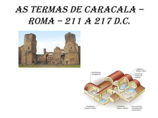 As termAs de CArACAlA –
romA – 211 A 217 d.C.
 