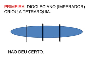 PRIMEIRA: DIOCLECIANO (IMPERADOR)
CRIOU A TETRARQUIA-
NÃO DEU CERTO.
 