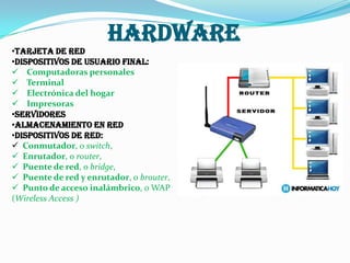 Hardware
•Tarjeta de red
•Dispositivos de usuario final:
 Computadoras personales
 Terminal
 Electrónica del hogar
 Impresoras
•Servidores
•Almacenamiento en red
•Dispositivos de red:
 Conmutador, o switch,
 Enrutador, o router,
 Puente de red, o bridge,
 Puente de red y enrutador, o brouter,
 Punto de acceso inalámbrico, o WAP
(Wireless Access )
 