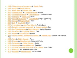  2002 : Filles perdues, cheveux gras de Claude Duty .
 2002 : Adolphe de Benoît Jacquot .
 2002 : Pas si grave de Bernard Rapp : Léo
 2002 : Shimkent Hotel de Charles de Meaux : Romain
 2002 : L'Auberge espagnole de Cédric Klapisch : Xavier Rousseau
 2002 : Le Divorce de James Ivory : Yves
 2003 : Les Clefs de bagnole de Laurent Baffie (simple apparition)
 2003 : Osmose de Raphaël Fejtö : Rémi
 2004 : Exils de Tony Gatlif : Zano
 2004 : Arsène Lupin de Jean-Paul Salomé : Arsène Lupin
 2005 : De battre mon cœur s'est arrêté de Jacques Audiard : Tom
 2005 : Les Poupées russes de Cédric Klapisch : Xavier Rousseau
 2006 : Dans Paris de Christophe Honoré : Paul
 2007 : Molière de Laurent Tirard : Molière
 2007 : L'Âge d'homme... maintenant ou jamais ! de Raphaël Fejtö : Samuel / Léonard de
Vinci
 2008 : Paris de Cédric Klapisch : Pierre
 2008 : Et après de Gilles Bourdos : Nathan Del Amico
 2009 : Persécution de Patrice Chéreau : Daniel
 2010 : L'Arnacœur de Pascal Chaumeil : Alex Lippi
 2010 : L'homme qui voulait vivre sa vie d'Éric Lartigau : Paul Exben
 2010 : Raiponce : voix parlée de Flynn Rider
 2012 : Populaire de Regis Roinsard : Louis Echard
 