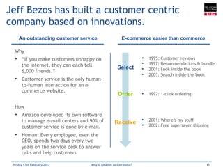 Jeff Bezos has built a customer centric
company based on innovations.
    An outstanding customer service                        E-commerce easier than commerce

  Why
  •  “If you make customers unhappy on                                •    1995:   Customer reviews
      the internet, they can each tell                                •    1997:   Recommendations & bundle
                                                         Select       •    2001:   Look inside the book
      6,000 friends.”
                                                                      •    2003:   Search inside the book
  •  Customer service is the only human-
      to-human interaction for an e-
      commerce website.
                                                         Order        •  1997: 1-click ordering

  How
  •  Amazon developed its own software
      to manage e-mail centers and 90% of              Receive        •  2001: Where’s my stuff
      customer service is done by e-mail.                             •  2002: Free supersaver shipping
  •  Human: Every employee, even the
      CEO, spends two days every two
      years on the service desk to answer
      calls and help customers.

 Friday 17th February 2012             Why is Amazon so successful?                                    11
 