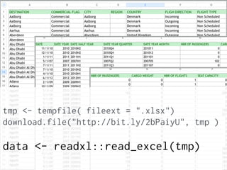 tmp <- tempfile( fileext = ".xlsx")
download.file("http://bit.ly/2bPaiyU", tmp )
data <- readxl::read_excel(tmp)
 