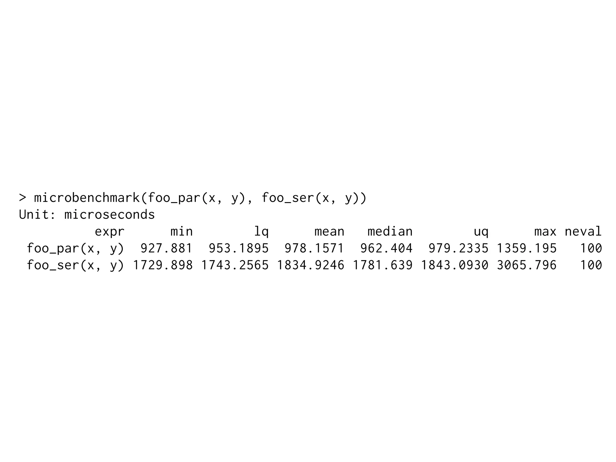 > microbenchmark(foo_par(x, y), foo_ser(x, y))
Unit: microseconds
expr min lq mean median uq max neval
foo_par(x, y) 927.881 953.1895 978.1571 962.404 979.2335 1359.195 100
foo_ser(x, y) 1729.898 1743.2565 1834.9246 1781.639 1843.0930 3065.796 100
 