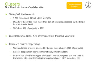  Strong SME involvement:
- 9 700 firms in all, 80% of which are SMEs
- SMEs have benefited from more than 50% of subsidies allocated by the Single
Interministerial Fund
- SMEs lead 45% of projects in 2011
 Entrepreneurial spirit: 17% of firms are less than five years old
 Increased cluster cooperation
- More and more projects selected by two or more clusters (40% of projects)
- Greater cooperation between thematically similar clusters
- Intersection of different types of clusters: market-targeted clusters (health,
transports, etc.) and technologies-targeted clusters (ICT, materials, etc.)
First Results in terms of collaboration
Clusters Competitiveness
clusters
 