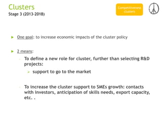 One goal: to increase economic impacts of the cluster policy
 2 means:
– To define a new role for cluster, further than selecting R&D
projects:
 support to go to the market
– To increase the cluster support to SMEs growth: contacts
with investors, anticipation of skills needs, export capacity,
etc. .
Stage 3 (2013-2018)
Clusters Competitiveness
clusters
 