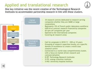 Applied and translational research
Applied &
translational
research
Incubation
Clusters
Technology
transfer
Publicfunding
- 34 research centres dedicated to research serving
companies whether they are SMME or large
corporations
- Represents 15% of French public laboratory workforce
- €455 M of contract research financed by companies
- 65 spin-off companies per year
- Opened to the international companies
- Covering all research areas
Carnot
Institutes
- Call for proposals in 2010/11 - €2B on 10 years
- Grouping of research capacities locally, on a specific
domain of excellence to create a world class
research centre
- Connected to a world-class competitiveness cluster,
with a focus on market driven research and
commercialisation
- 8 IRT: Technology Research Institutes
- 9 ITE: energy transition institute
- 5 IHU: University hospital Institute
Technological
Research
Institutes
One key initiative was the recent creation of the Technological Research
Institutes to accommodate partnership research in link with these clusters.
 