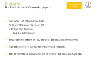  The success of collaborative R&D
- 1200 selected projects since 2005
- > €5 B of R&D financing
- €2,2 B of public support
 First economic effects of R&D projects: job creation, firm growth
 A collaborative effect between industry and research
 Still difficulties to evaluate results in terms of job creation, GDP, etc.
First Results in terms of innovation projects
Clusters Competitiveness
clusters
 