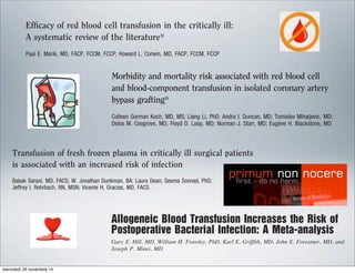 Review Article
Efﬁcacy of red blood cell transfusion in the critically ill:
A systematic review of the literature*
Paul E. Marik, MD, FACP, FCCM, FCCP; Howard L. Corwin, MD, FACP, FCCM, FCCP
In recent years red blood cell
(RBC) transfusion requirements
in western nations has been in-
creasing because of the increasing
burden of chronic disease in an aging
population, improvement in life-support
technology, and blood-intensive surgical
procedures (1, 2). In the United States
alone, nearly 15 million units of blood are
donated and 13 million units are trans-
fused annually (2). For much of the last
(3). On the other hand, it is now becom-
ing clear that there are other important,
less recognized risks of RBC transfusion
related to RBC storage effects and to im-
munomodulating effects of RBC transfu-
sions, which occur in almost all recipi-
ents (4). These immunomodulating*See also p. 2707.
From the Division of Pulmonary and Critical Care
Background: Red blood cell (RBC) transfusions are common in
intensive care unit, trauma, and surgical patients. However, the
hematocrit that should be maintained in any particular patient
because the risks of further transfusion of RBC outweigh the
beneﬁts remains unclear.
Objective: A systematic review of the literature to determine
the association between red blood cell transfusion, and morbidity
and mortality in high-risk hospitalized patients.
Data Sources: MEDLINE, Embase, Cochrane Register of Con-
trolled Trials, and citation review of relevant primary and review
articles.
Study Selection: Cohort studies that assessed the independent
effect of RBC transfusion on patient outcomes. From 571 articles
screened, 45 met inclusion criteria and were included for data
extraction.
Data Extraction: Forty-ﬁve studies including 272,596 were
identiﬁed (the outcomes from one study were reported in four
separate publications). The outcome measures were mortality,
infections, multiorgan dysfunction syndrome, and acute respira-
tory distress syndrome. The overall risks vs. beneﬁts of RBC
transfusion on patient outcome in each study was classiﬁed as (i)
risks outweigh beneﬁts, (ii) neutral risk, and (iii) beneﬁts out-
weigh risks. The odds ratio and 95% conﬁdence interval for each
outcome measure was recorded if available. The pooled odds
ratios were determined using meta-analytic techniques.
Data Synthesis: Forty-ﬁve observational studies with a median
of 687 patients/study (range, 63–78,974) were analyzed. In 42 of
the 45 studies the risks of RBC transfusion outweighed the
beneﬁts; the risk was neutral in two studies with the beneﬁts
outweighing the risks in a subgroup of a single study (elderly
patients with an acute myocardial infarction and a hematocrit
<30%). Seventeen of 18 studies, demonstrated that RBC trans-
fusions were an independent predictor of death; the pooled odds
ratio (12 studies) was 1.7 (95% conﬁdence interval, 1.4؊1.9).
Twenty-two studies examined the association between RBC
transfusion and nosocomial infection; in all these studies blood
transfusion was an independent risk factor for infection. The
pooled odds ratio (nine studies) for developing an infectious
complication was 1.8 (95% conﬁdence interval, 1.5–2.2). RBC
transfusions similarly increased the risk of developing multi-
organ dysfunction syndrome (three studies) and acute respiratory
distress syndrome (six studies). The pooled odds ratio for devel-
oping acute respiratory distress syndrome was 2.5 (95% conﬁ-
dence interval, 1.6–3.3).
Conclusions: Despite the inherent limitations in the analysis of
cohort studies, our analysis suggests that in adult, intensive care
unit, trauma, and surgical patients, RBC transfusions are associated
with increased morbidity and mortality and therefore, current trans-
fusion practices may require reevaluation. The risks and beneﬁts of
RBC transfusion should be assessed in every patient before transfu-
sion. (Crit Care Med 2008; 36:2667–2674)
KEY WORDS: blood; blood transfusion; anemia; infections; im-
munomodulation; transfusion-related acute lung injury; acute re-
spiratory distress syndrome; mortality; systematic analysis; meta-
analysis
Morbidity and mortality risk associated with red blood cell
and blood-component transfusion in isolated coronary artery
bypass grafting*
Colleen Gorman Koch, MD, MS; Liang Li, PhD; Andra I. Duncan, MD; Tomislav Mihaljevic, MD;
Delos M. Cosgrove, MD; Floyd D. Loop, MD; Norman J. Starr, MD; Eugene H. Blackstone, MD
A
dministration of packed red
blood cells (PRBCs) has been
associated with morbidity and
mortality for both medical and
surgical patients (1–13). Transfusions are
(2, 8) and long-term mortality (12). Gong
et al. (14) recently demonstrated the as-
sociation between PRBC transfusion and
the development and increased mortality
from acute respiratory distress syndrome.
Our objectives were 1) to exam
whether each unit of PRBC transfu
perioperatively conferred increment
increased risk for mortality and m
morbid outcomes in a large homo
Objective: Our objective was to quantify incremental risk asso-
ciated with transfusion of packed red blood cells and other blood
components on morbidity after coronary artery bypass grafting.
Design: The study design was an observational cohort study.
Setting: This investigation took place at a large tertiary care
referral center.
Patients: A total of 11,963 patients who underwent isolated
coronary artery bypass from January 1, 1995, through July 1,
2002.
Interventions: None.
Measurements and Main Results: Among the 11,963 patients
who underwent isolated coronary artery bypass grafting, 5,814
(48.6%) were transfused. Risk-adjusted probability of developing
in-hospital mortality and morbidity as a function of red blood cell
and blood-component transfusion was modeled using logistic
regression. Transfusion of red blood cells was associated with a
risk-adjusted increased risk for every postoperative morbid ev
mortality (odds ratio [OR], 1.77; 95% conﬁdence interval
1.67–1.87; p < .0001), renal failure (OR, 2.06; 95% CI, 1.87–2
p < .0001), prolonged ventilatory support (OR, 1.79; 95%
1.72–1.86; p < .0001), serious infection (OR, 1.76; 95% CI, 1.68–1
p < .0001), cardiac complications (OR, 1.55; 95% CI, 1.47–1
p < .0001), and neurologic events (OR, 1.37; 95% CI, 1.30–1.44;
.0001).
Conclusions: Perioperative red blood cell transfusion is
single factor most reliably associated with increased risk
postoperative morbid events after isolated coronary artery byp
grafting. Each unit of red cells transfused is associated w
incrementally increased risk for adverse outcome. (Crit Care
2006; 34:1608–1616)
KEY WORDS: blood cells; hemoglobin; complications; cardio
monary bypass; cardiovascular disease; mortality
Transfusion of fresh frozen plasma in critically ill surgical patients
is associated with an increased risk of infection
Babak Sarani, MD, FACS; W. Jonathan Dunkman, BA; Laura Dean; Seema Sonnad, PhD;
Jeffrey I. Rohrbach, RN, MSN; Vicente H. Gracias, MD, FACS
Objective: To determine whether there is an association be-
tween transfusion of fresh frozen plasma and infection in criti-
cally ill surgical patients.
Design: Retrospective study.
Setting: A 24-bed surgical intensive care unit in a university
hospital.
Patients: A total of 380 non-trauma patients who received
fresh frozen plasma from 2004 to 2005 were compared with 2,058
nontrauma patients who did not receive fresh frozen plasma.
Interventions: None.
Measurements and Main Results: We calculated the relative
risk of infectious complication for patients receiving and not
receiving fresh frozen plasma. T-test allowed comparison of av-
erage units of fresh frozen plasma transfused to patients with and
associated pneumonia without shock (relative risk 1.97, 1.03–
3.78), bloodstream infection with shock (relative risk 3.35, 1.69–
6.64), and undifferentiated septic shock (relative risk 3.22, 1.84–
5.61). The relative risk for transfusion of fresh frozen plasma and
all infections was 2.99 (2.28–3.93). The t-test revealed a signiﬁ-
cant dose-response relationship between fresh frozen plasma and
infectious complications (p ‫؍‬ .02). Chi-square analysis showed a
signiﬁcant association between infection and transfusion of fresh
frozen plasma in patients who did not receive concomitant red
blood cell transfusion (p < .01), but this association was not
signiﬁcant in those who did receive red blood cells in addition to
fresh frozen plasma. The association between fresh frozen
plasma and infectious complications remained signiﬁcant in the
multivariate model, with an odds ratio of infection per unit of
Allogeneic Blood Transfusion Increases the Risk of
Postoperative Bacterial Infection: A Meta-analysis
Gary E. Hill, MD, William H. Frawley, PhD, Karl E. Griffith, MD, John E. Forestner, MD, and
Joseph P. Minei, MD
Background: Immunosuppression is
a consequence of allogeneic (homologous)
tions that included only the traumatically
injured patient was included in a separate
subgroup of trauma patien
(range, 5.03–5.43), with all stud
The Journal of TRAUMA௡ Injury, Infection, and C
mercoledì 26 novembre 14
 