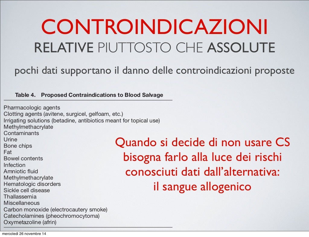 A fresh look at cell salvage