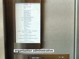 organisation administrative
 
