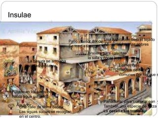Insulae
Patio interior donde
Se tendía la ropa
Una habitación bajo el tejado
Allí vivían los más pobres
Las letrinas:
cuartos de baño
comunes por los que s
Fuente:en los pisos no
había agua corriente
Panadería: para comprar pan y
También una especie de pizza
La occella,sin tomate
Triclinium
La basura se arrojaba
por las ventanas
Brasero:para calentar
la sala y cocer los alimentos.
Una calle de tierra batida:
Las aguas sucias se recogían
en el centro.
Aguador
 