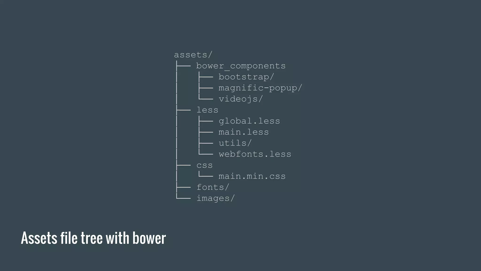 Assets file tree with bower assets/ ├── bower_components │ ├── bootstrap/ │ ├── magnific-popup/ │ └── videojs/ ├── less │ ├── global.less │ ├── main.less │ ├── utils/ │ └── webfonts.less ├── css │ └── main.min.css ├── fonts/ └── images/ 