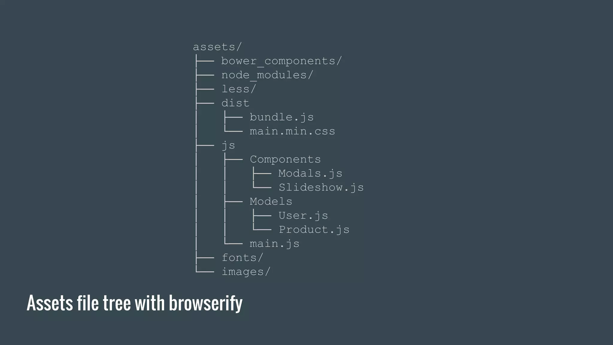 Assets file tree with browserify assets/ ├── bower_components/ ├── node_modules/ ├── less/ ├── dist │ ├── bundle.js │ └── main.min.css ├── js │ ├── Components │ │ ├── Modals.js │ │ └── Slideshow.js │ ├── Models │ │ ├── User.js │ │ └── Product.js │ └── main.js ├── fonts/ └── images/ 