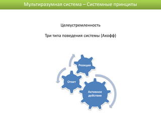 Мультиразумная система – Системные принципы


               Целеустремленность

        Три типа поведения системы (Акофф)




                          Реакция



                  Ответ

                               Активное
                               действие
 