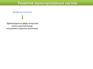 Развитие мультиразумных систем

     Дифференциация



Ориентация на сферу искусства
     (поиск различий между
кажущимися сходными явлениями)
 