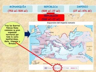 Tras las Guerras
Púnicas Roma
comienza su gran
expansión
territorial por
toda la costa
mediterránea,
Galia, Hispania y
Britania
 