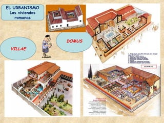 EL URBANISMO
Las viviendas
romanas
DOMUS
VILLAE
 