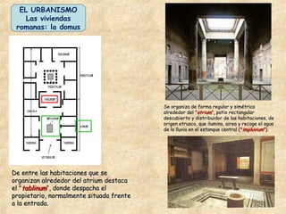 Se organiza de forma regular y simétricaSe organiza de forma regular y simétrica
alrededor del "alrededor del "atriumatrium“,“, patio rectangularpatio rectangular
descubierto y distribuidor de las habitaciones, dedescubierto y distribuidor de las habitaciones, de
origen etrusco, que ilumina, airea y recoge el aguaorigen etrusco, que ilumina, airea y recoge el agua
de la lluvia en el estanque central (de la lluvia en el estanque central (""impluviumimpluvium"").).
EL URBANISMO
Las viviendas
romanas: la domus
De entre las habitaciones que seDe entre las habitaciones que se
organizan alrededor del atrium destacaorganizan alrededor del atrium destaca
el "el "tablinumtablinum“, donde despacha el“, donde despacha el
propietario, normalmente situada frentepropietario, normalmente situada frente
a la entrada.a la entrada.
 