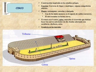 CIRCO
Tribuna
Cávea
Spina
 Construcción inspirada en los estadios griegos.
 Función: Carreras de bigas y cuadrigas y alguna competición
atlética.
 Planta: rectangular, estrecha y alargada.
 Uno de los lados menores es el espacio de salida (carceres).
 El otro termina en forma curva.
 Un muro en el centro, spina, marcaba el recorrido que debían
hacer los carros (alrededor de él). Estaba adornado con
esculturas, obeliscos, setos.
 Graderío en los laterales
 